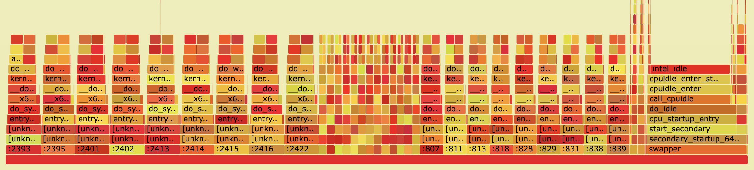 image-20220728171038660