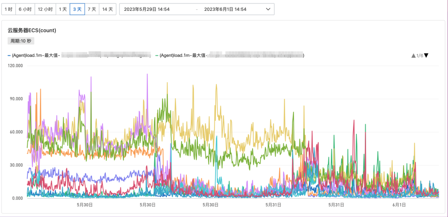 image-20230616173812038